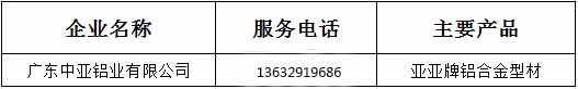 鋁型材定制開模